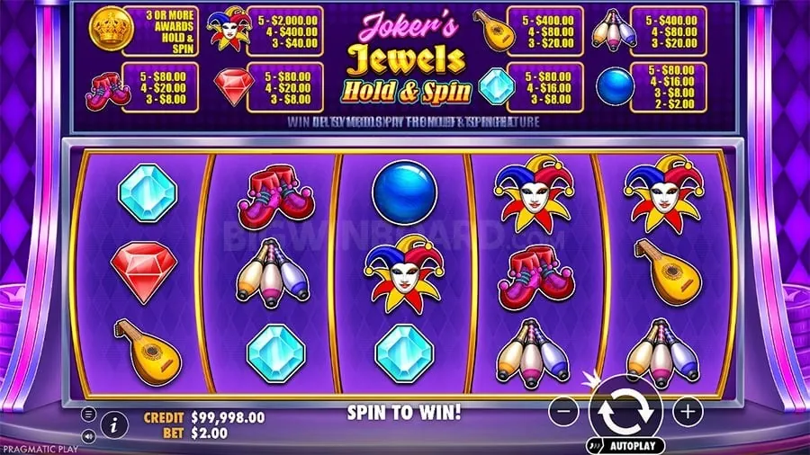 a9win Understanding Roulette Odds